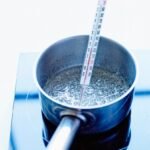 Convert Celsius to Fahrenheit with Ease